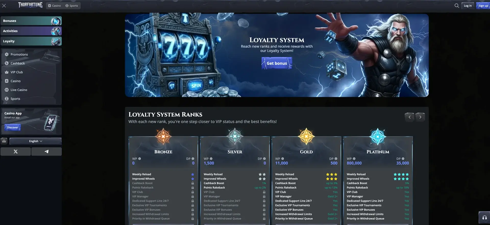Thorfortune loyalitetsprogram preview